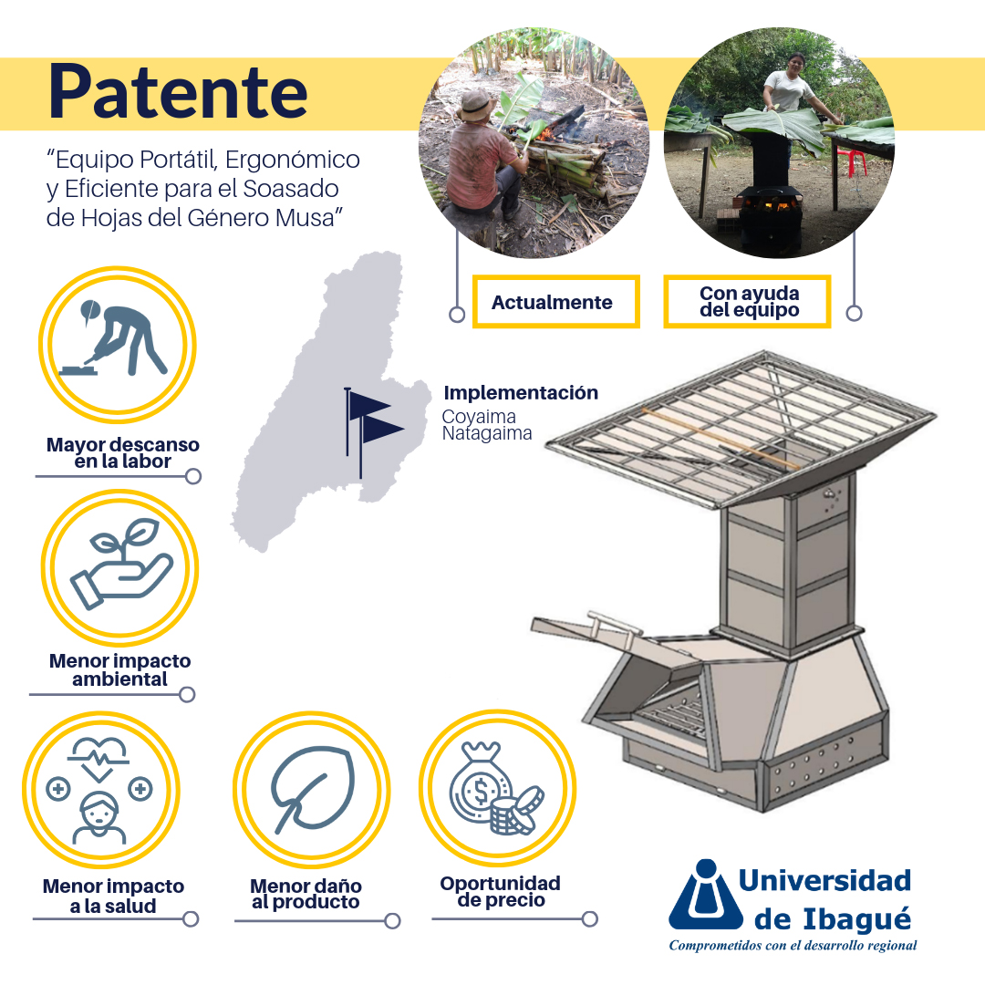 Infografía de la máquina patentada para recolección de energía Unibagué 